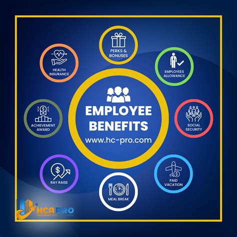 Compensation and Benefits .